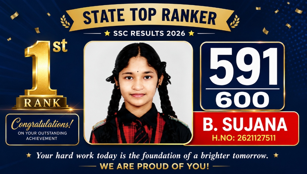 SSC State Topper B. Sujana